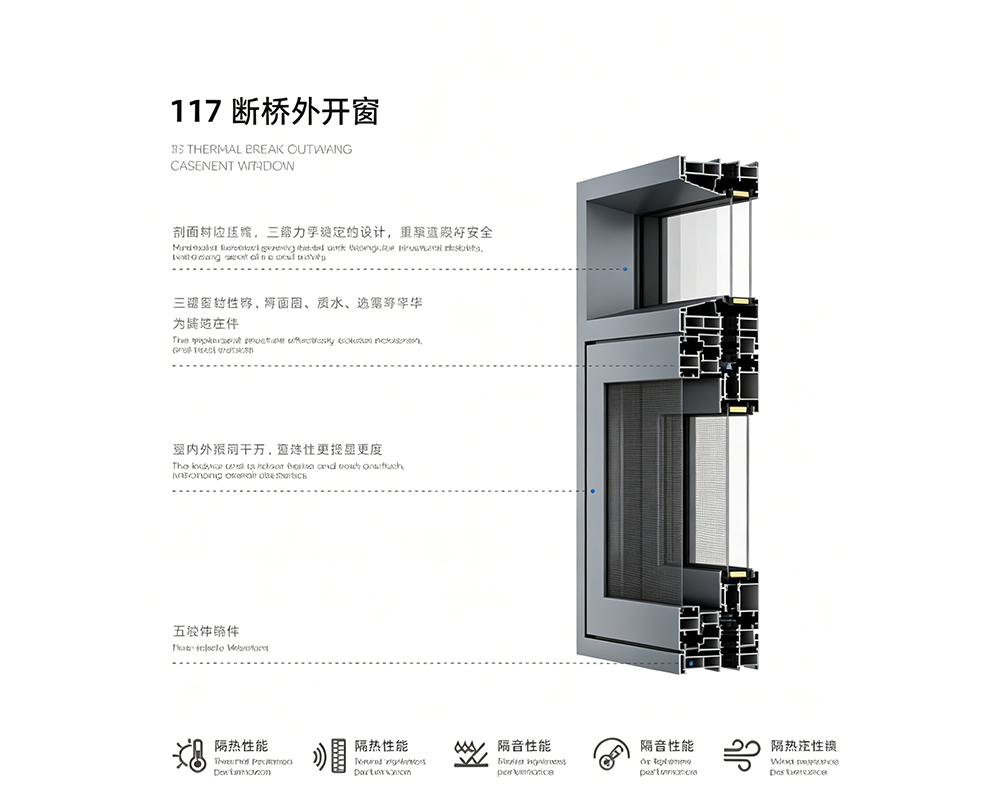 117 Thermal Break Outward Casement Window