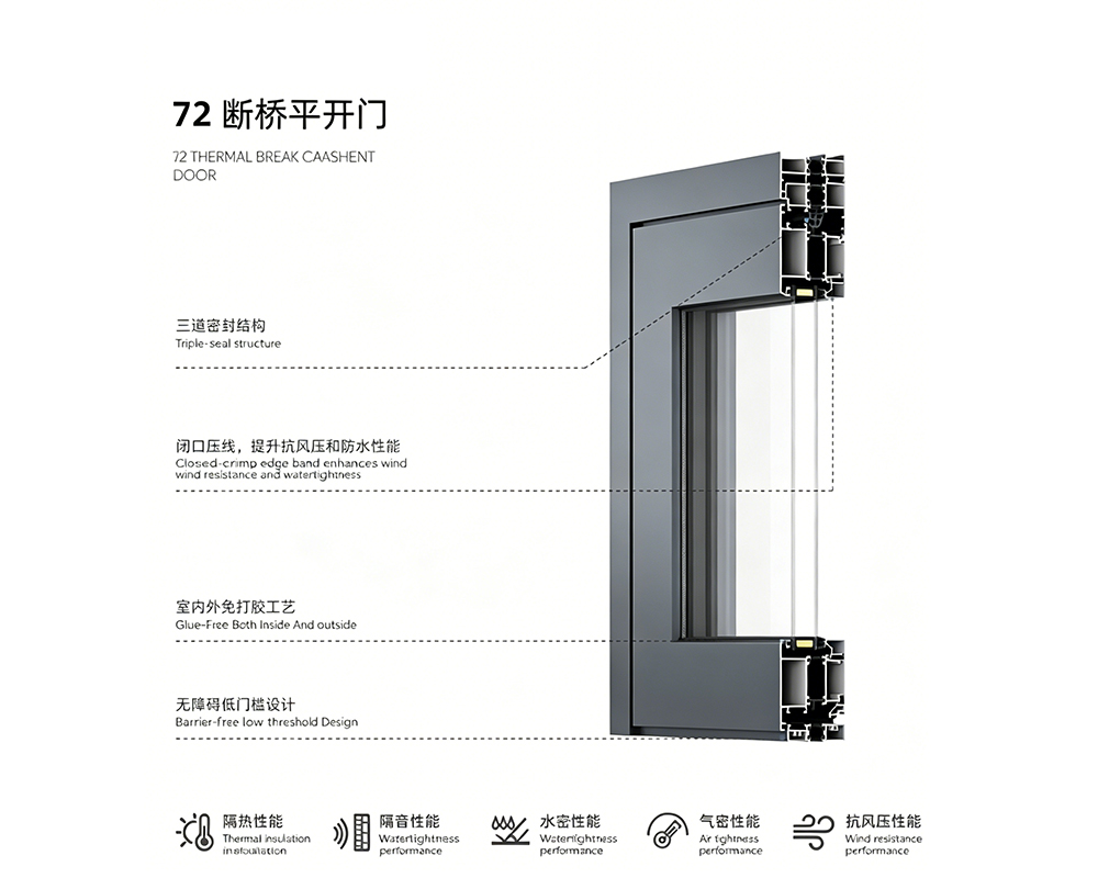 72 Thermal Break Casement Door